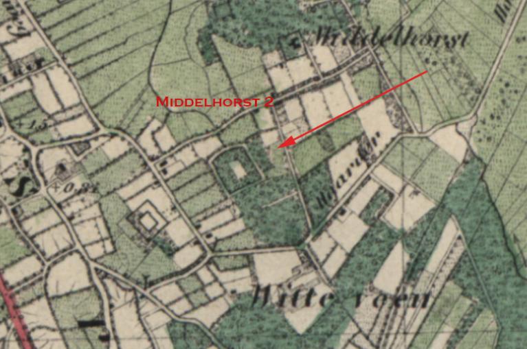 Middelhorst in 1865