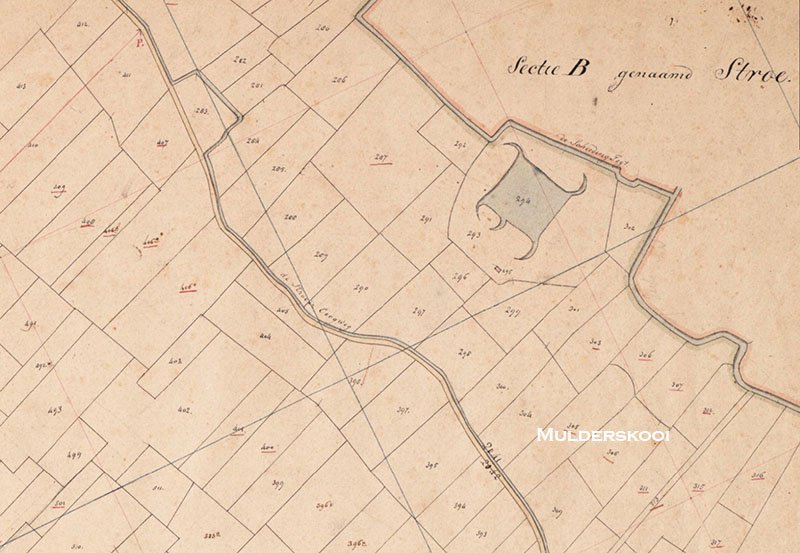 Mulderskooi kadaster