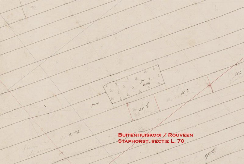 Buitenhuiskooi-Rouveen