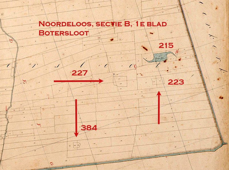 Botersloot-Noordeloos