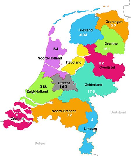 Aantallen provincies