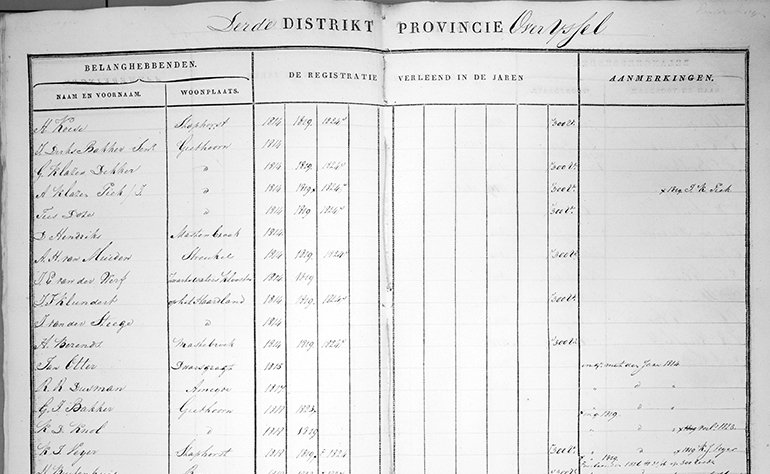 Registratie Overijssel